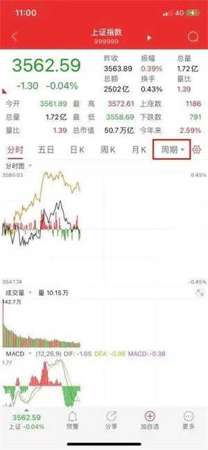 通达信app