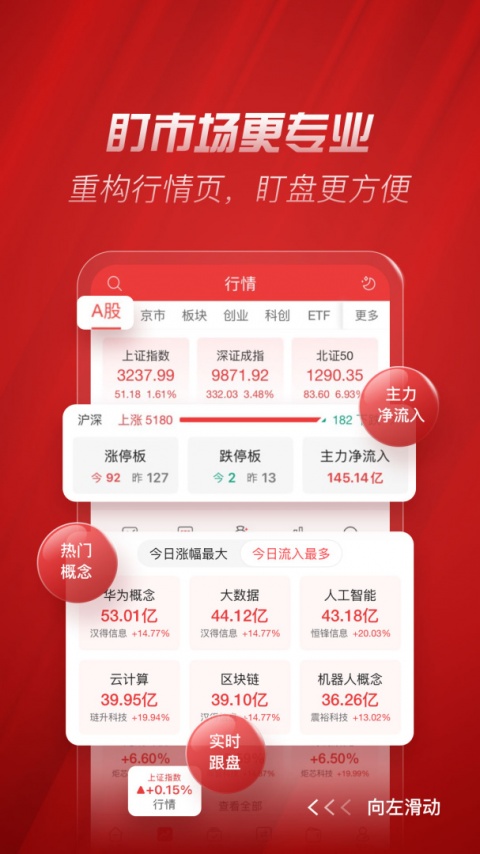 中银证券最新版