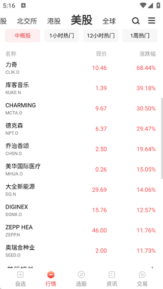 万得股票app官方版