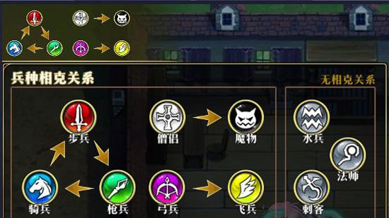 梦幻模拟战手游