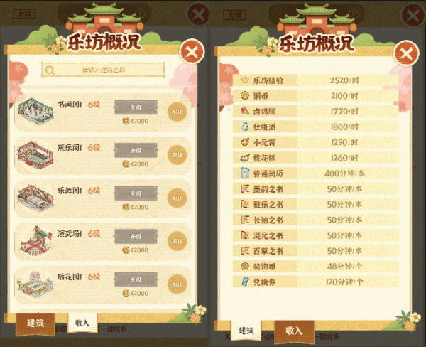 某某朝的女子乐坊手游