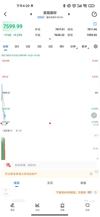 金投网最新版