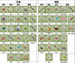 遇见逆水寒百度版