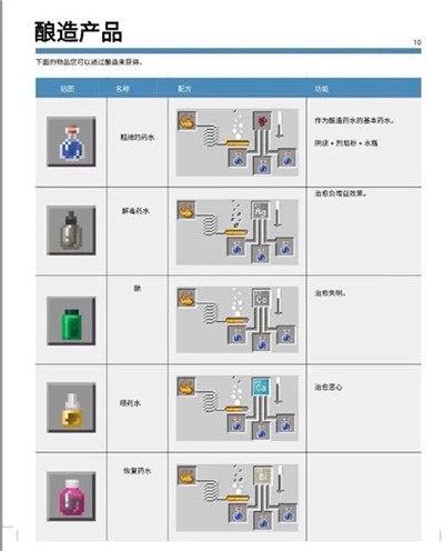 我的世界教育版官方正版