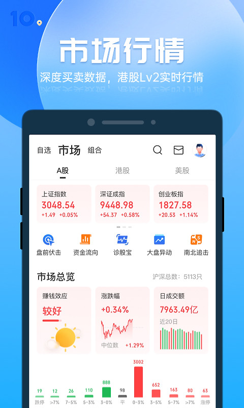 格隆汇官方版