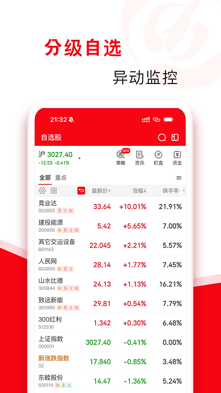 指南针股票最新版