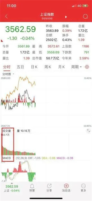 通达信app