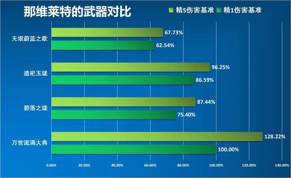 原神官方正版