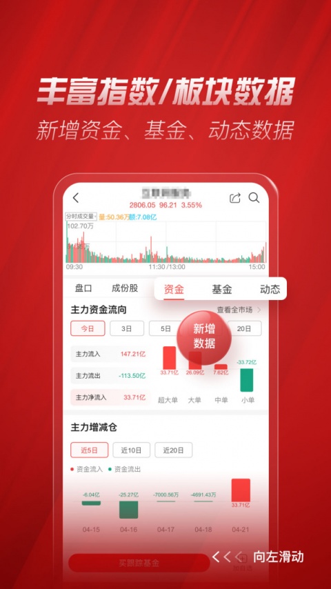 中银证券最新版