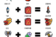 《别吃鸡》全武器合成攻略