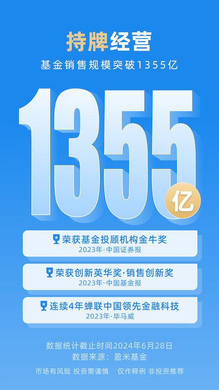且慢最新版app