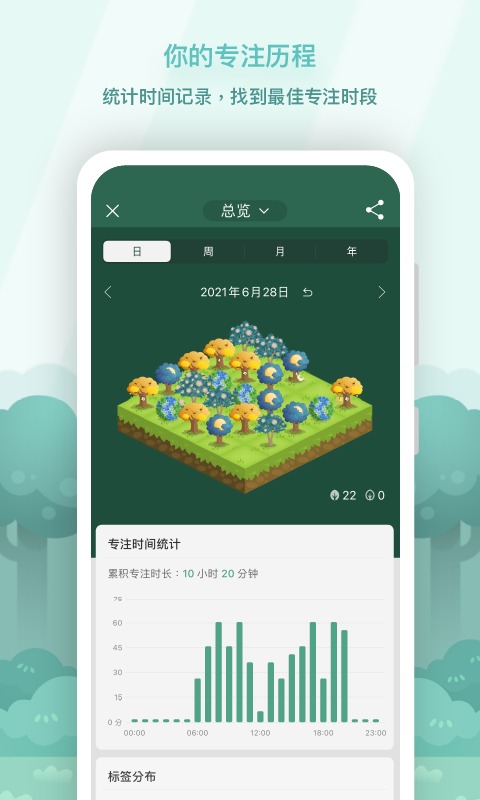 Forest官方版