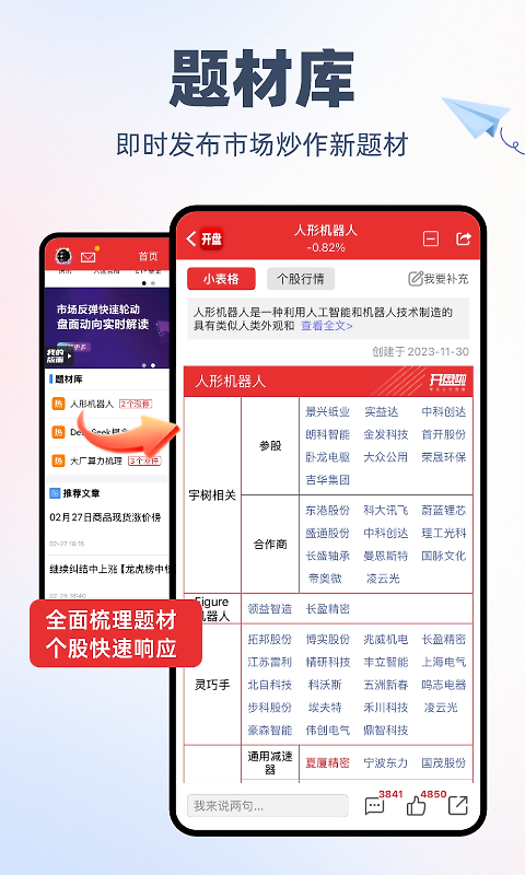 开盘啦app
