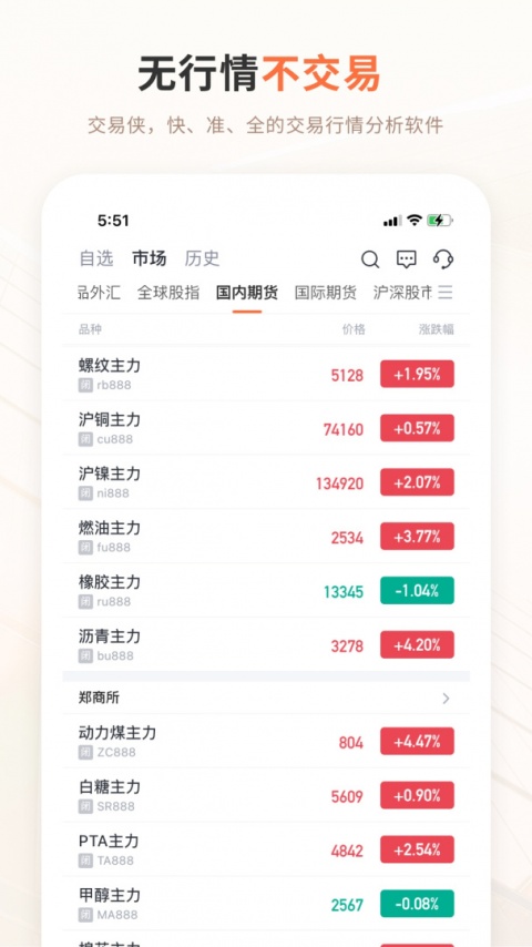 交易侠官方版