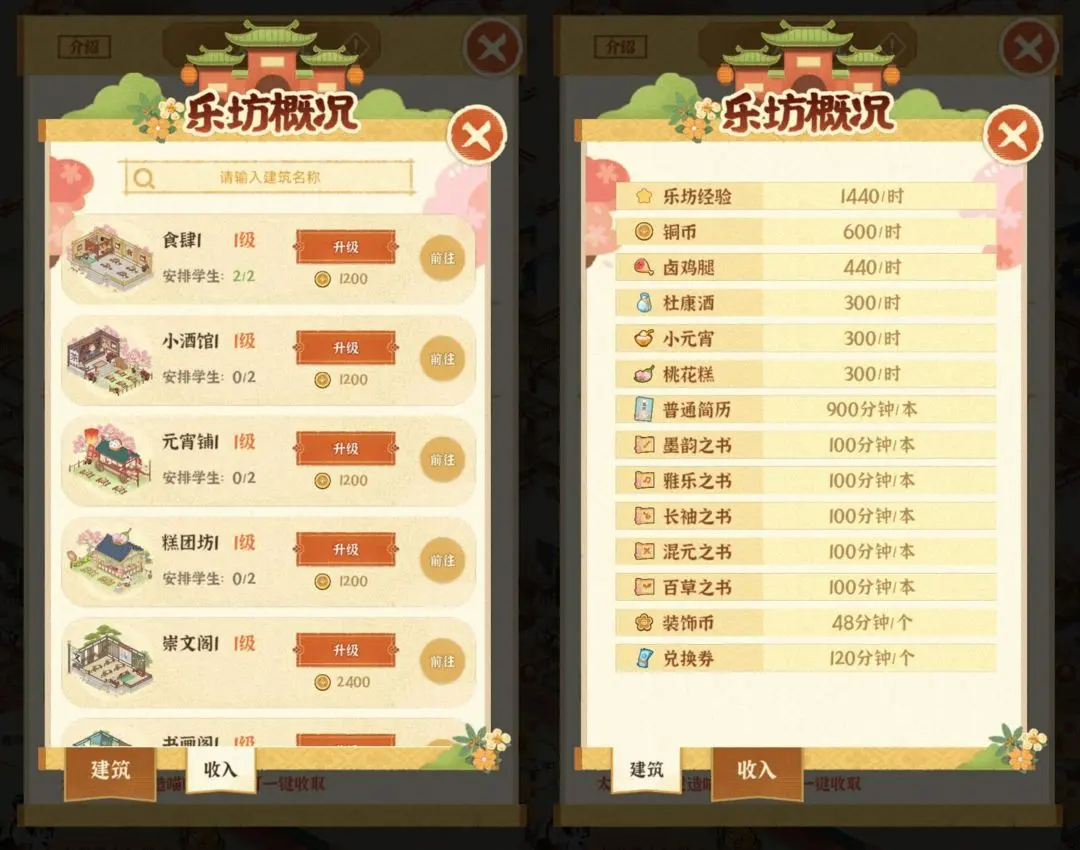 某某朝的女子乐坊手游