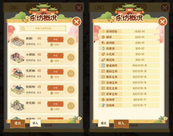 某某朝的女子乐坊手游