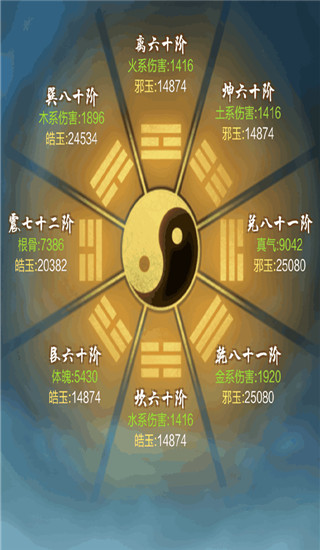太古仙尊手游