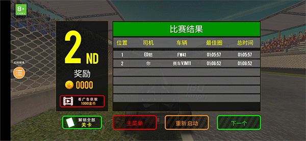 方程式赛车手游