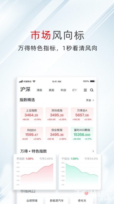万得股票app最新版