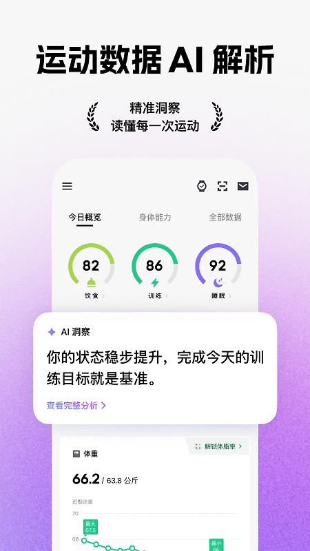 keep官方版