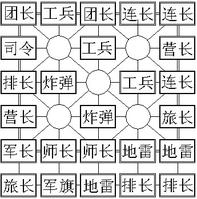 途游四国军棋手游