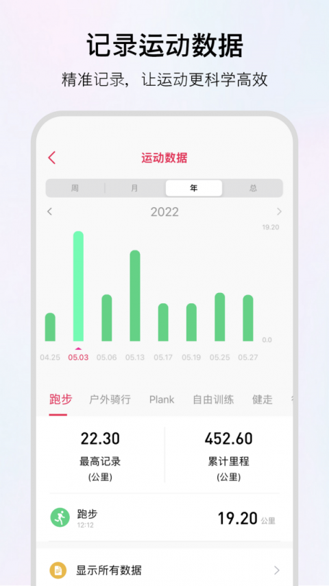 WoFit app