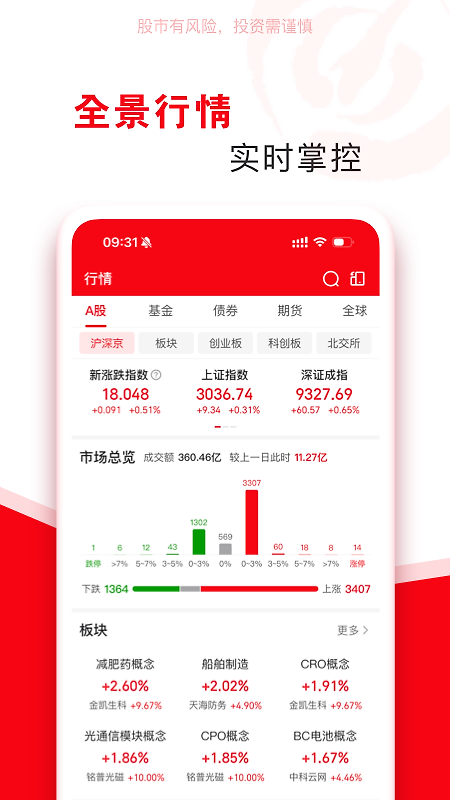 指南针股票最新版