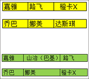 航海王强者之路百度版