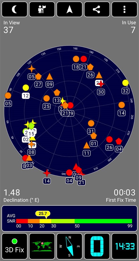GPS Test官方版