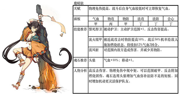 天地劫幽城再临官方正版