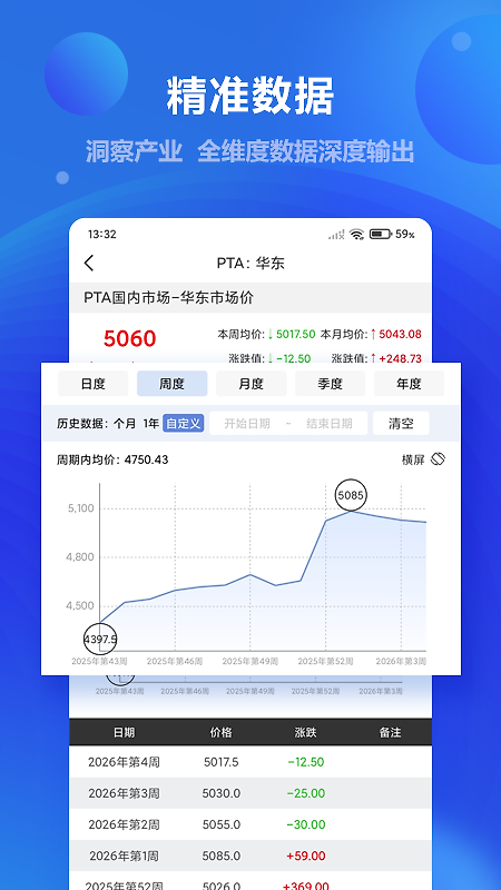 金联创app