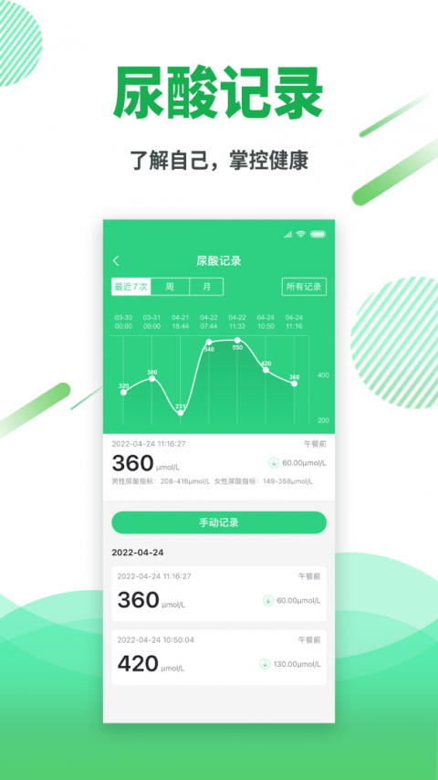 痛风快好app