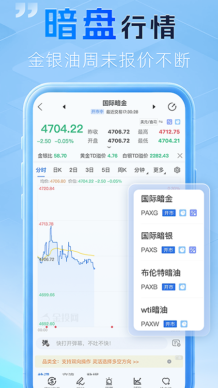金投网最新版