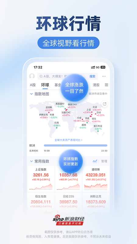 新浪财经最新版