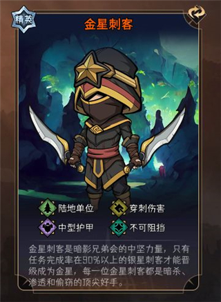 暂时还没想好名字的肉鸽战棋手游