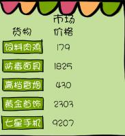 买房记官方版