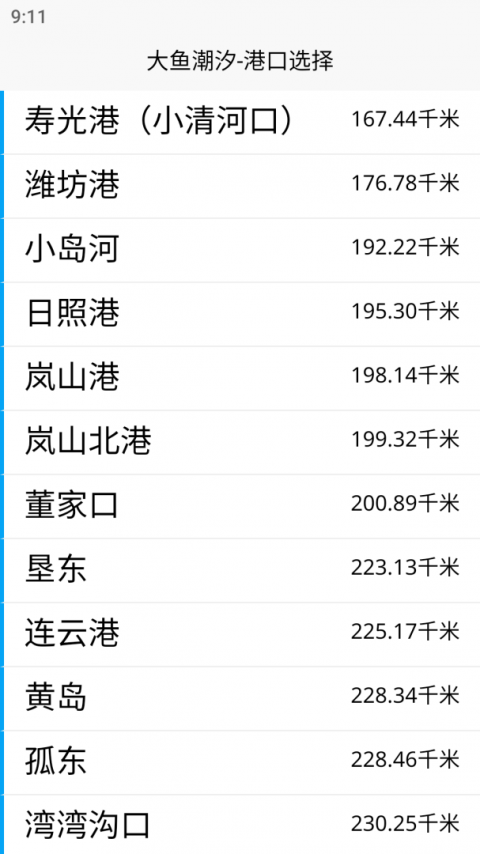 大鱼潮汐表