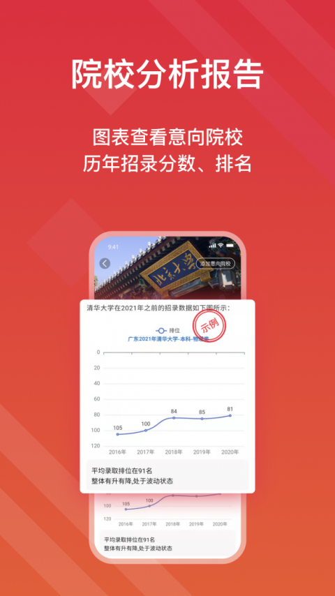 高考e志愿app