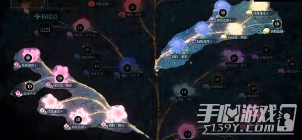 轮回之兽技能加点攻略