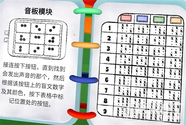 BOMBANANA无尽大师成就怎么解锁 BOMBANANA无尽大师成就达成攻略
