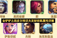 金铲铲之战皮尔特沃夫发财钥匙属性介绍