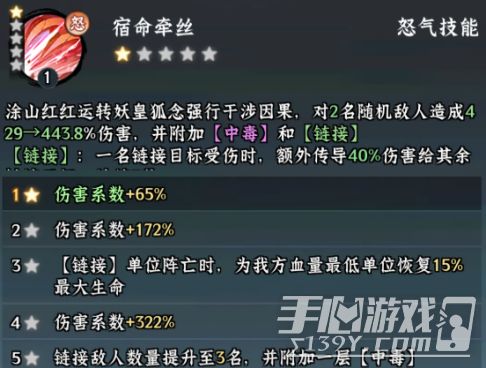 《仙界大掌门》涂山红红技能机制与队伍搭配