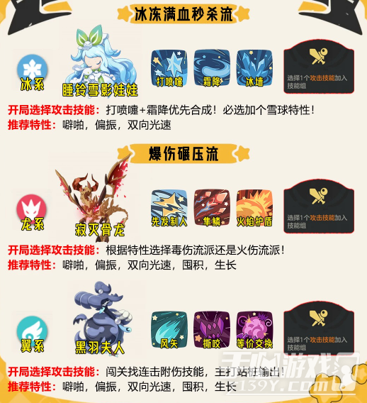 洛克王国世界草系徽章试炼怎么打