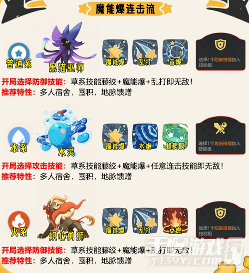 洛克王国世界草系徽章试炼怎么打
