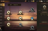 新三国志曹操传亲兵部曲怎么玩 新三国志曹操传亲兵部曲玩法攻略