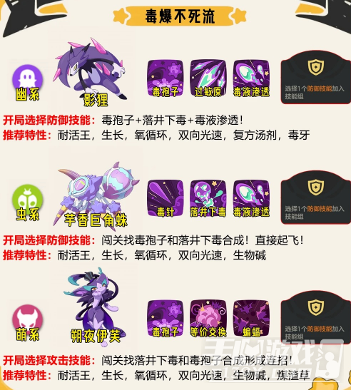 洛克王国世界草系徽章试炼怎么打