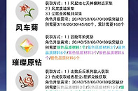 《原神》冰元素旅行者技能机制与队伍搭配思路