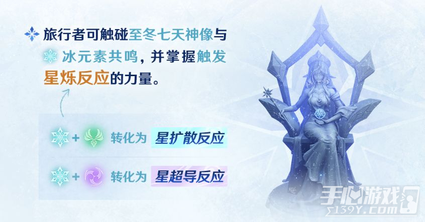 《原神》冰系旅行者技能与配队说明