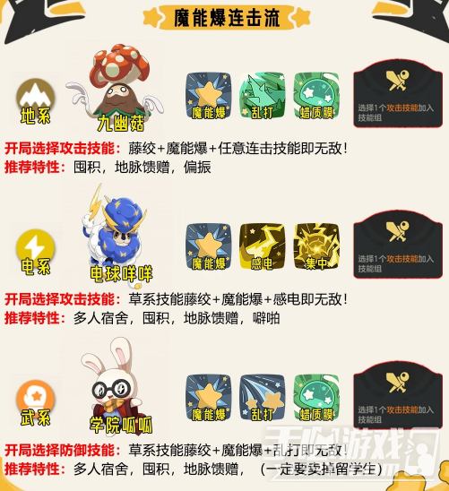 洛克王国世界草系徽章试炼怎么打