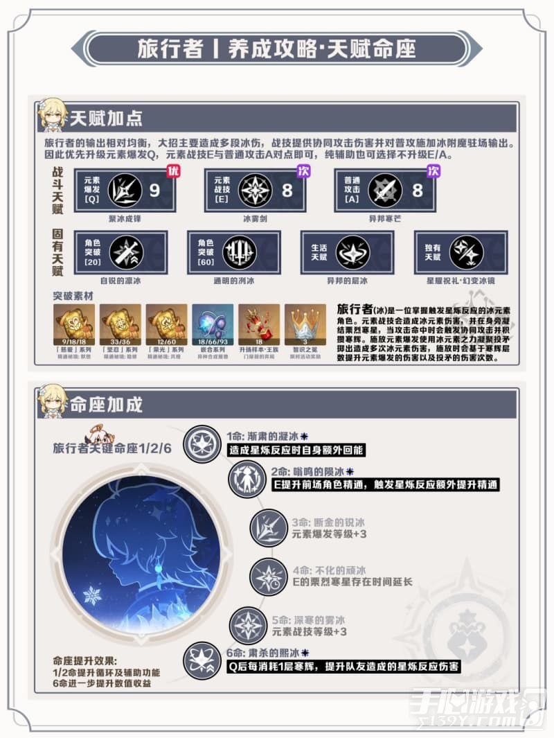 《原神》冰系旅行者技能与配队说明